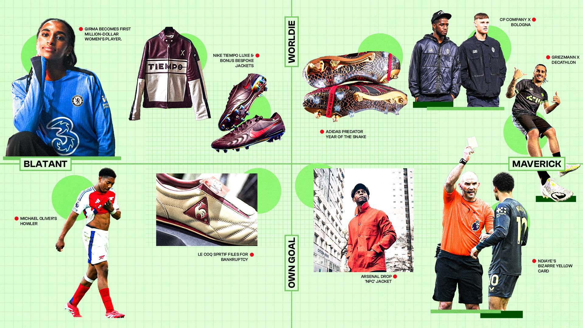 内马尔在2016与2019美洲杯的参赛情况分析与影响